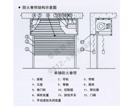 無機布防火卷簾